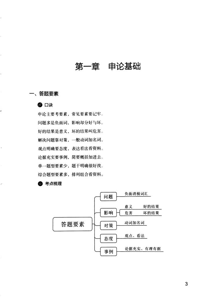 申论考点一本通