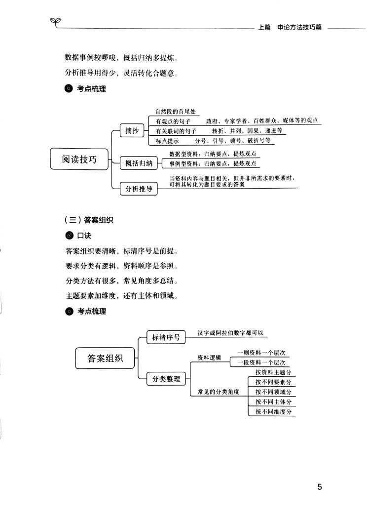 申论考点一本通