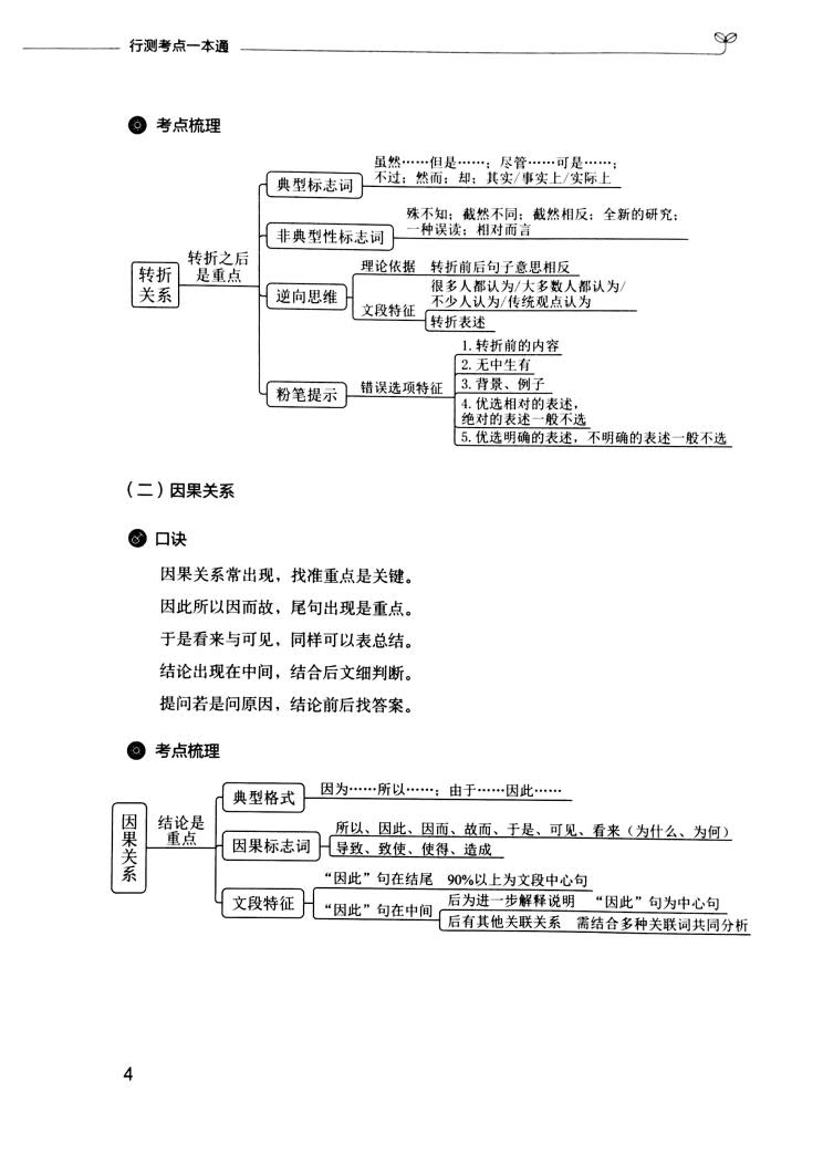 行测考点一本通