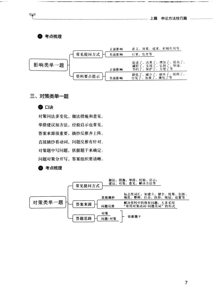 申论考点一本通