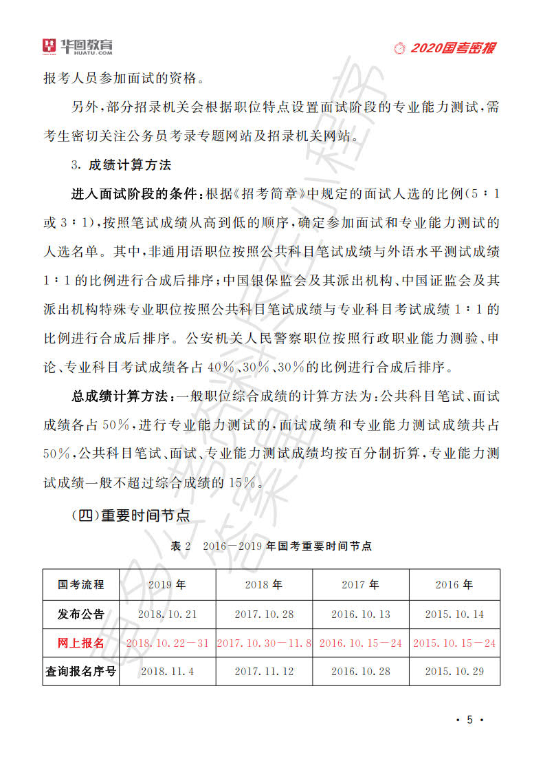 2020 国考公务员白皮书