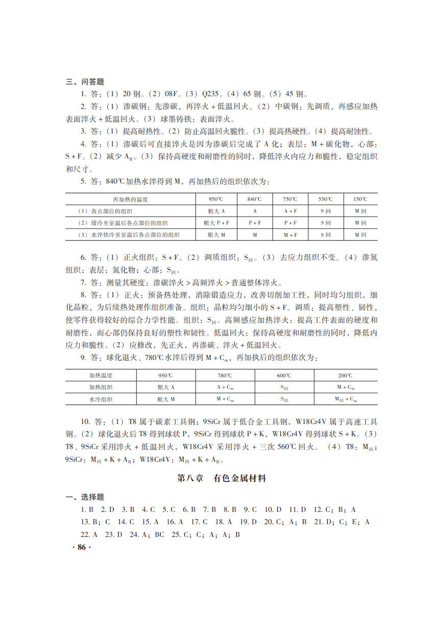 机械工程材料习题集