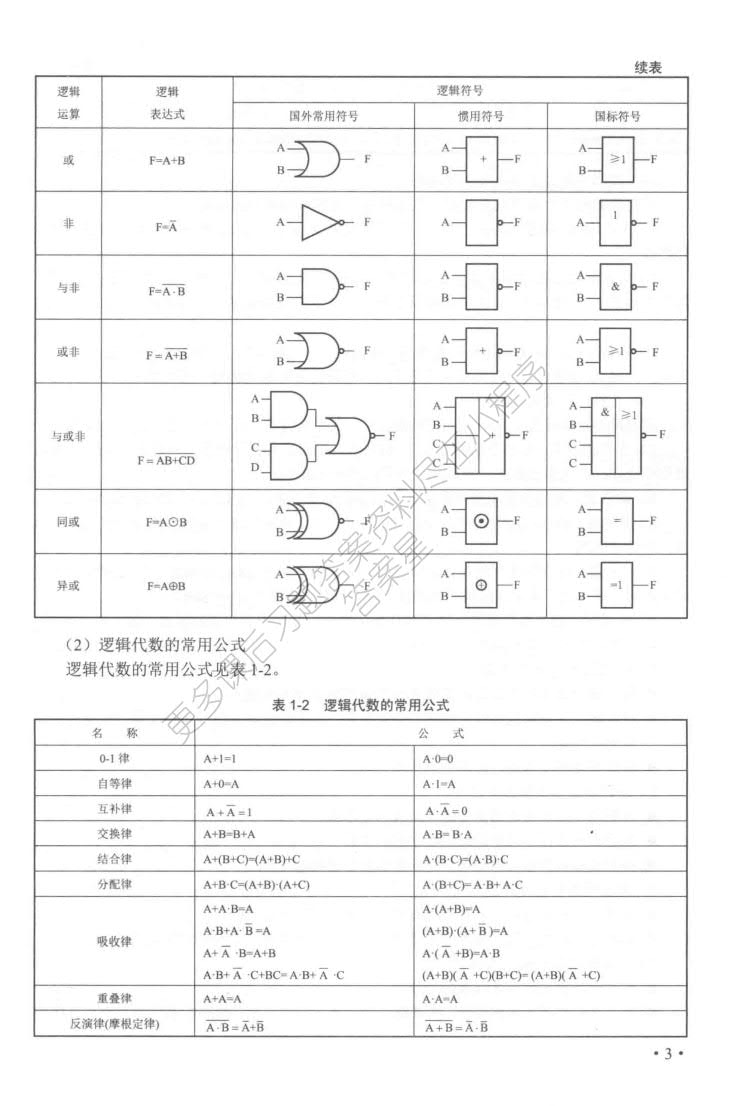 数字逻辑与数字系统-(第5版)