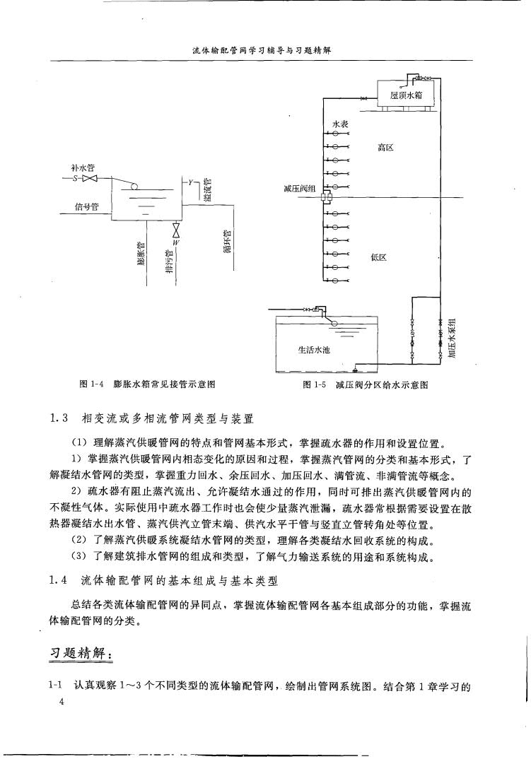 流体输配管网（第三版） 