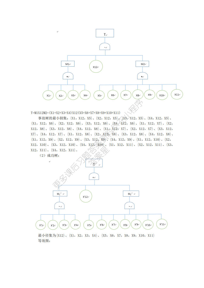 安全系统工程 第3版