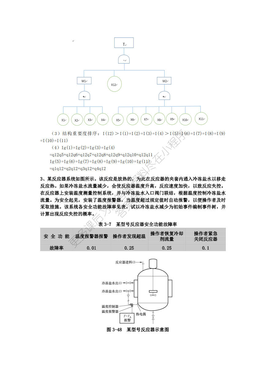 安全系统工程 第3版