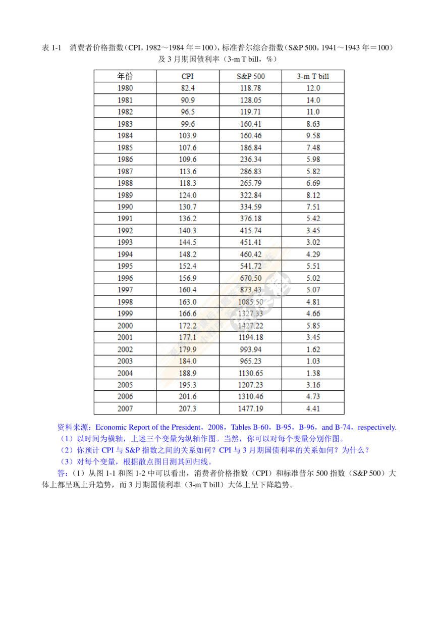 经济计量学精要（第4版）