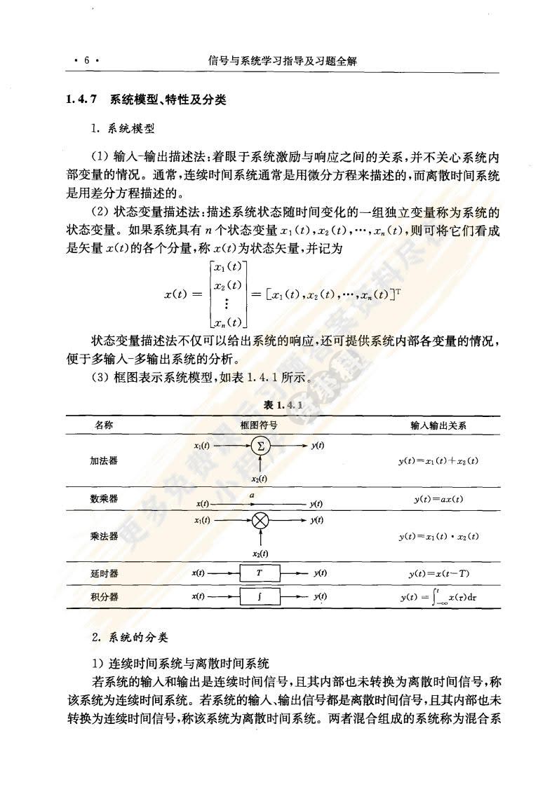 信号与系统