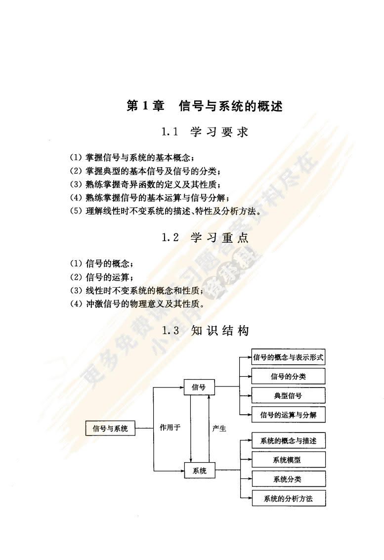 信号与系统