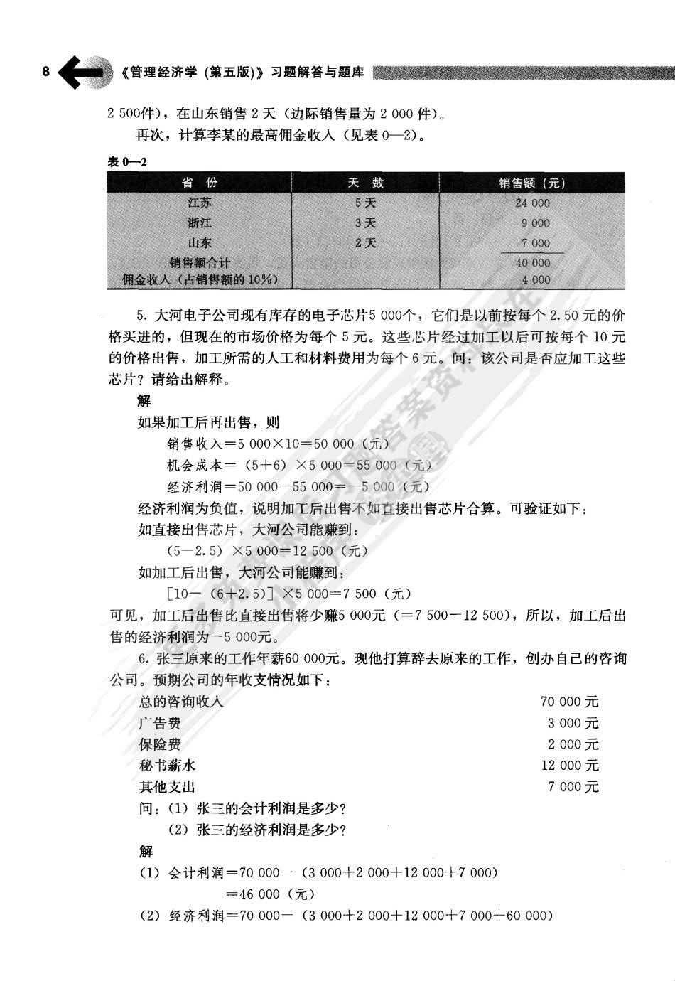 管理经济学第五版