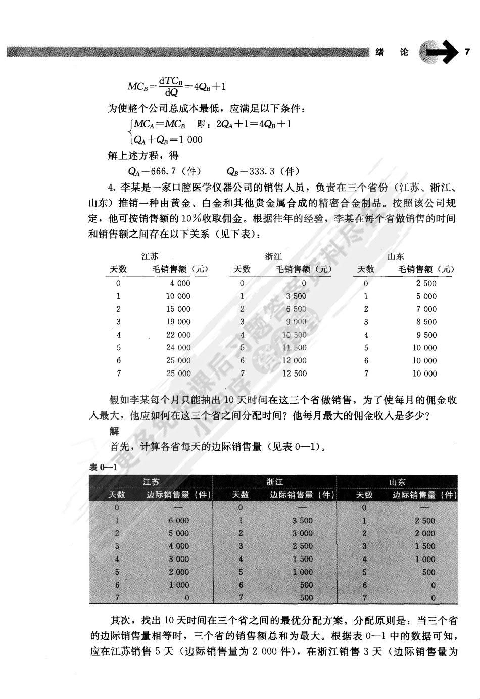 管理经济学第五版