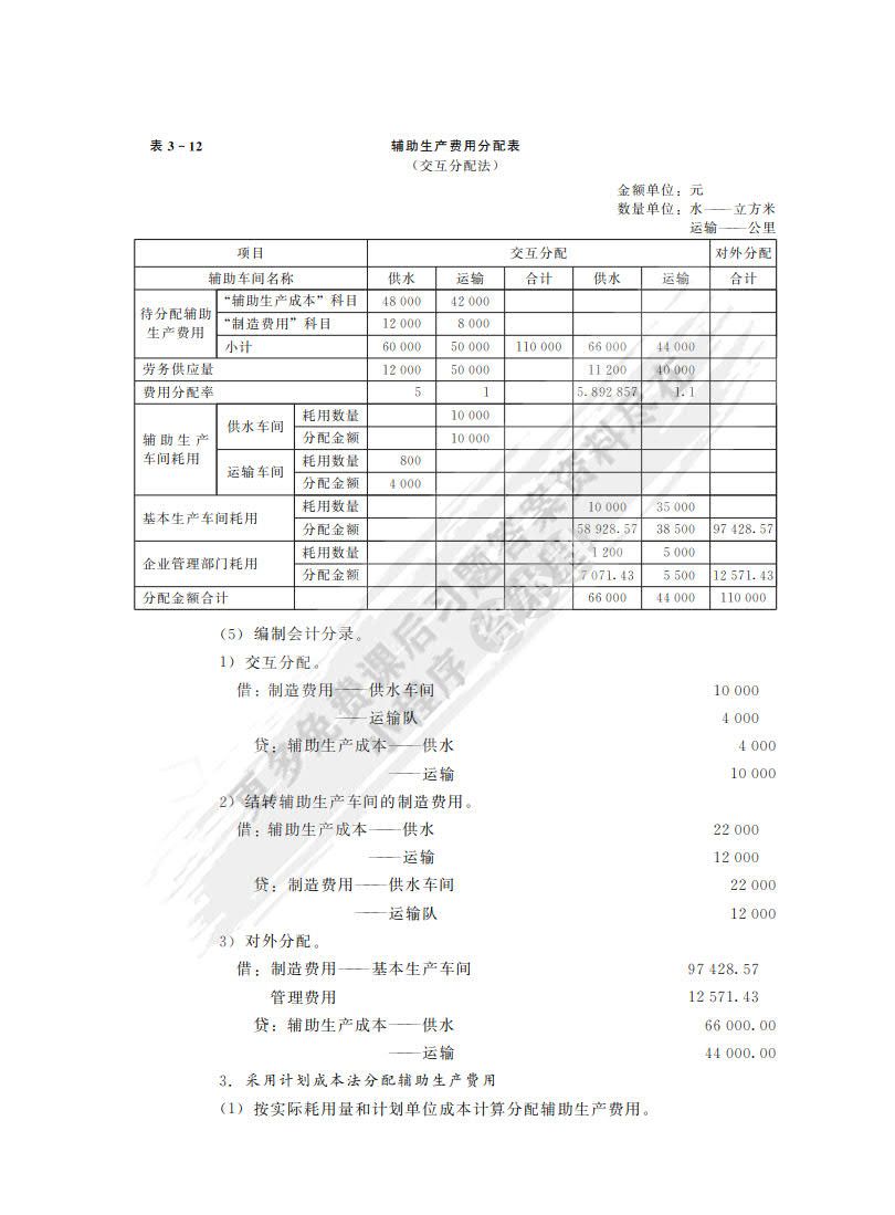 成本会计学（第8版）