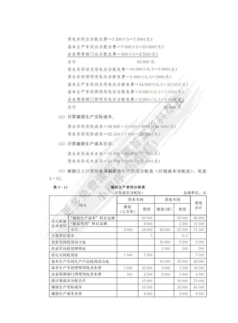 成本会计学（第8版）