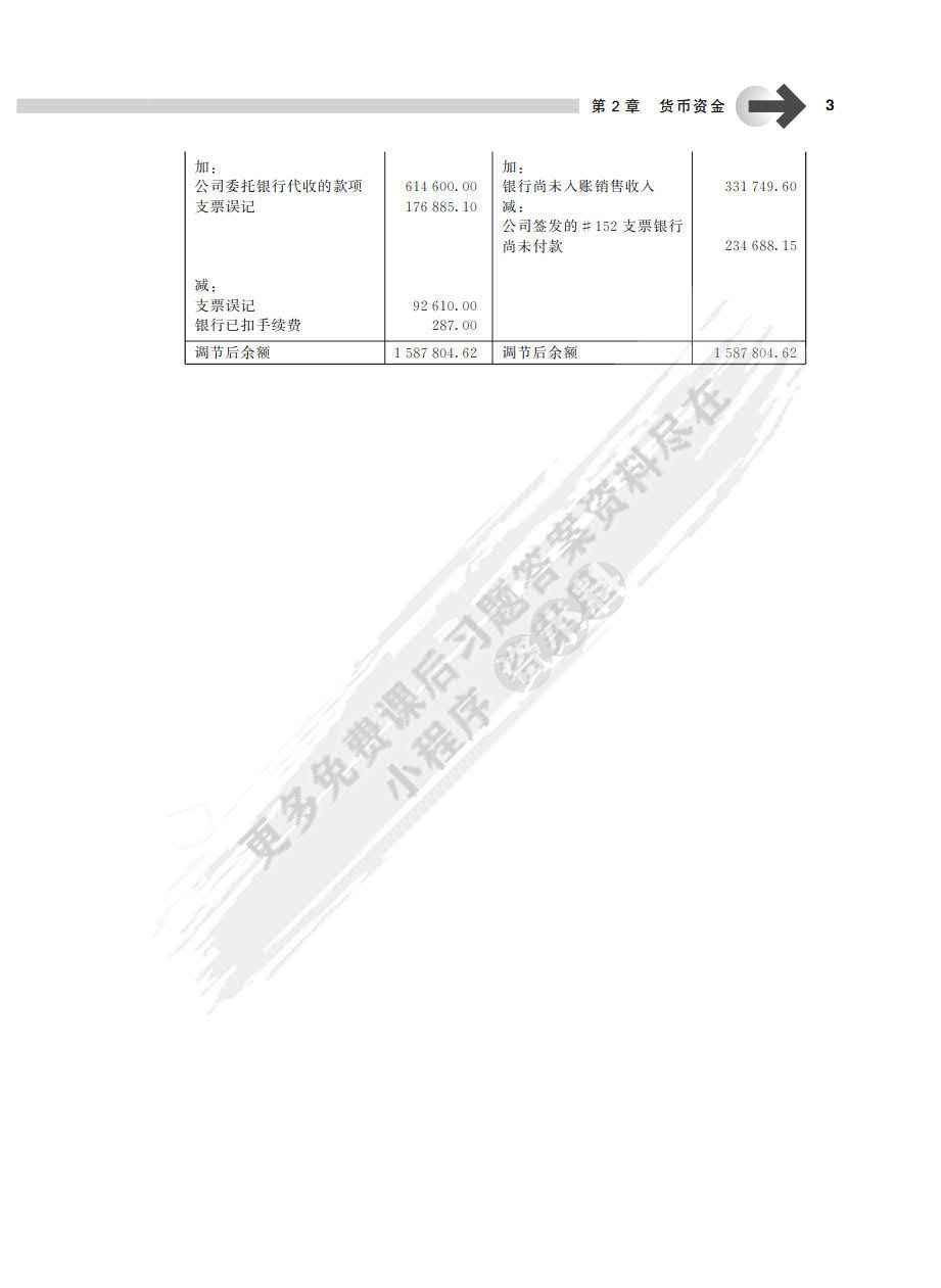 中级财务会计（第4版）