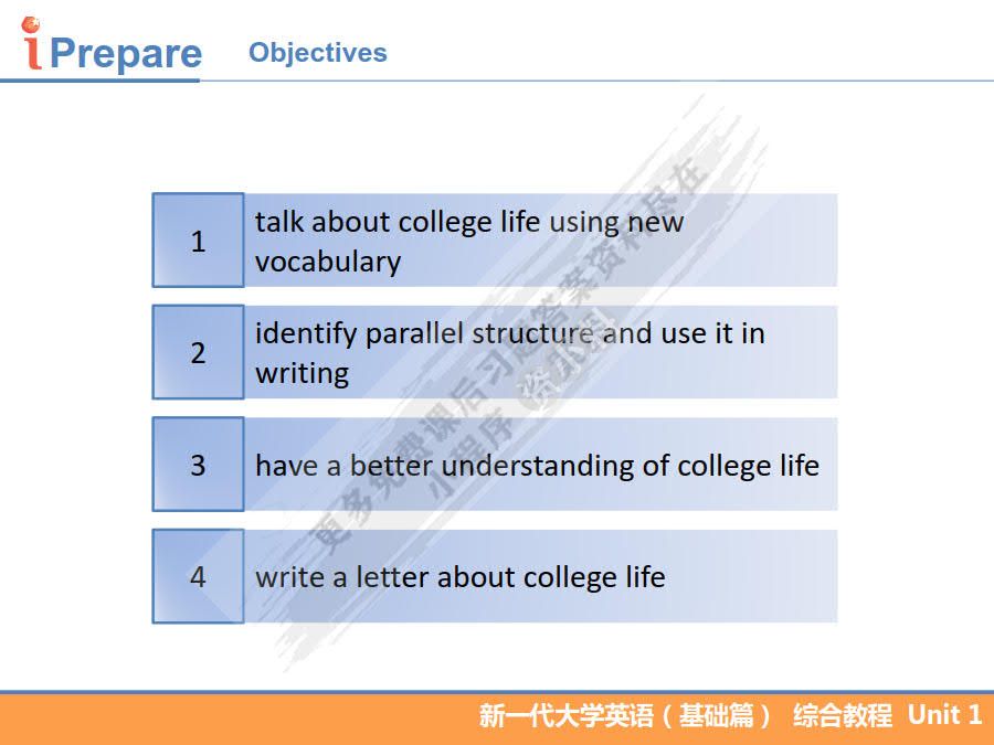 新一代大学英语（基础篇）综合教程 1