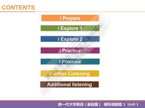 新一代大学英语（基础篇）视听说教程 1