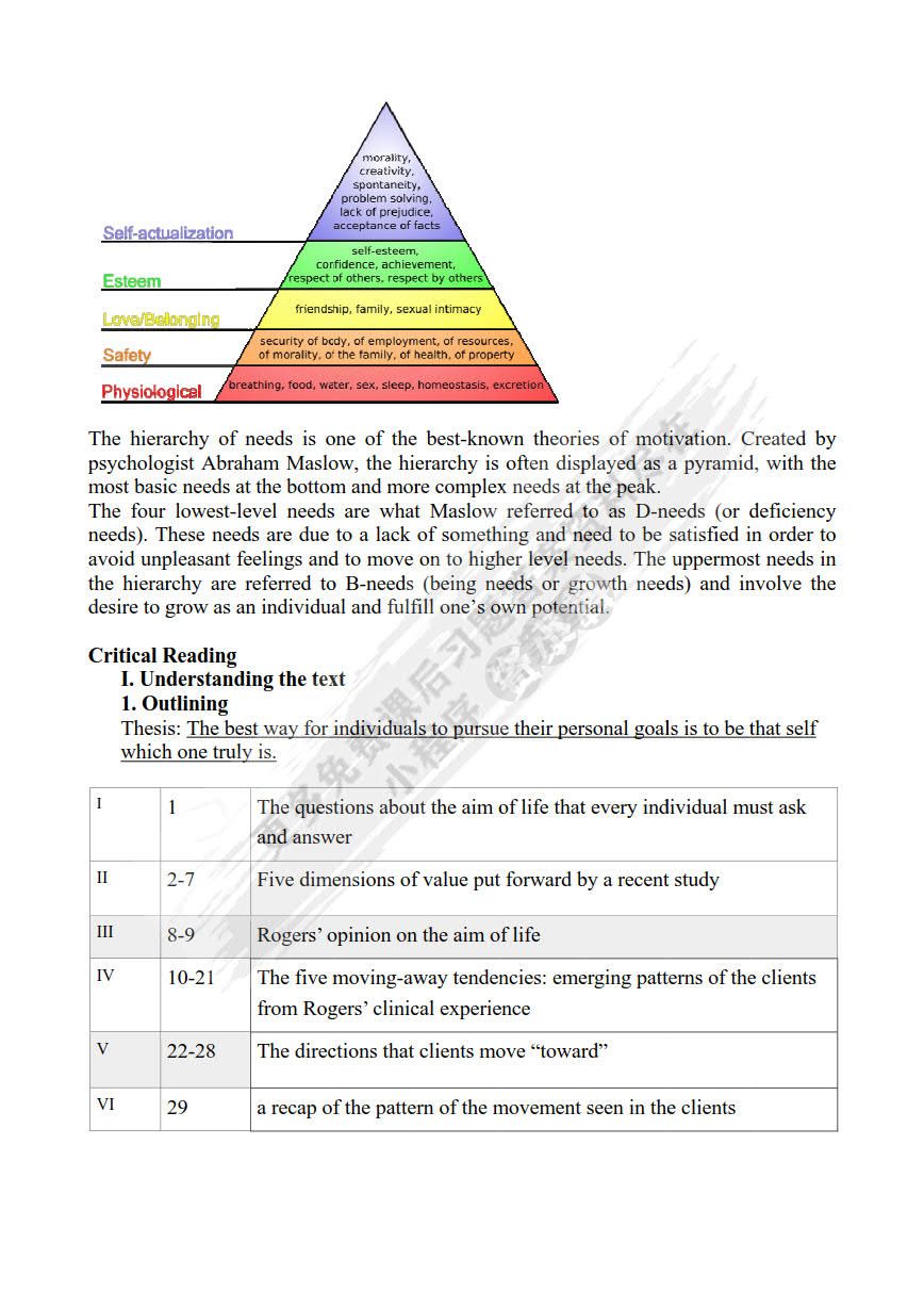 大学思辨英语教程 精读4