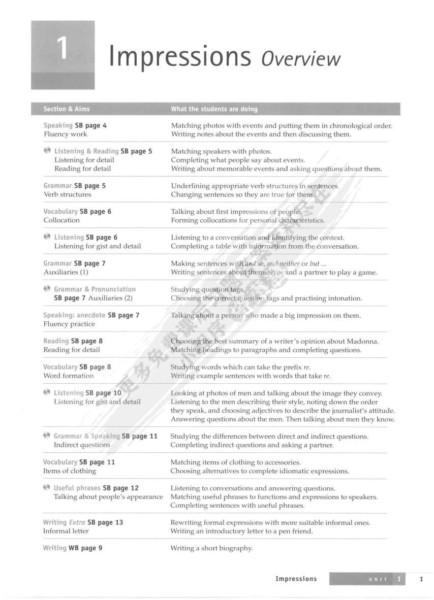 流畅英语口语教程（第二版）第3册