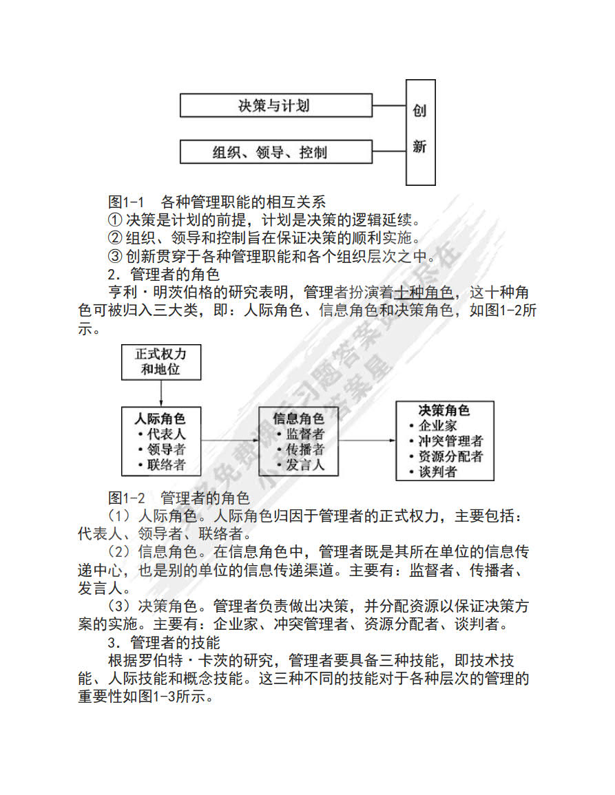 管理学 第五版 