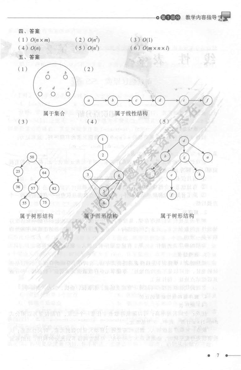  实用数据结构基础（第四版）