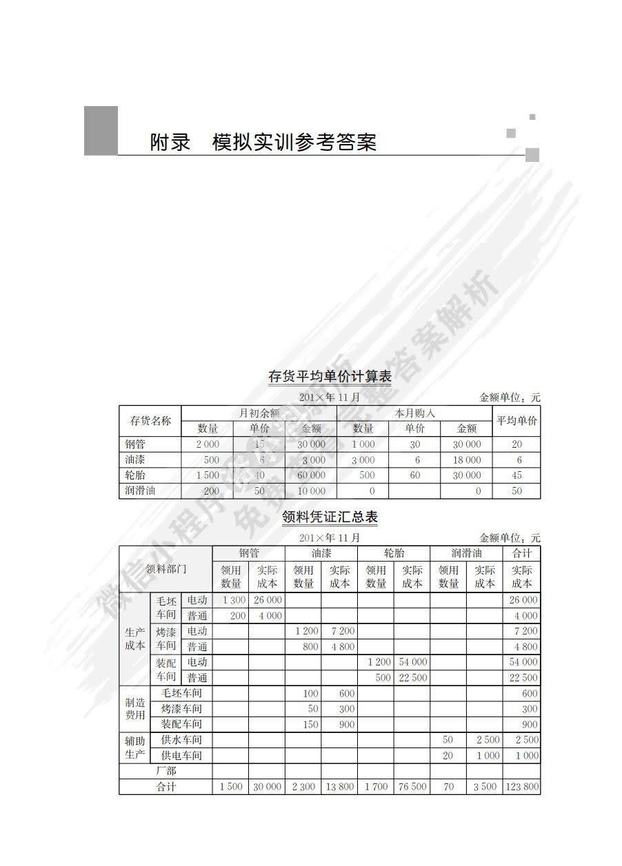 成本会计学模拟实训第8版