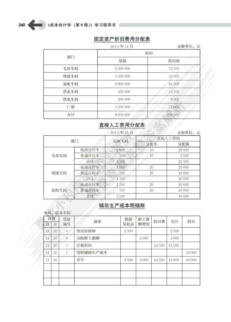 成本会计学模拟实训第8版