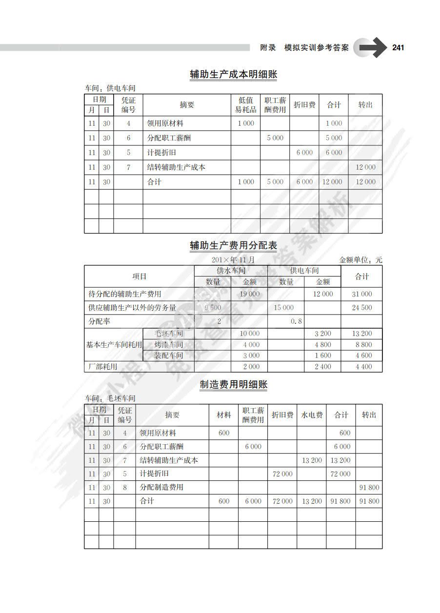 成本会计学模拟实训第8版