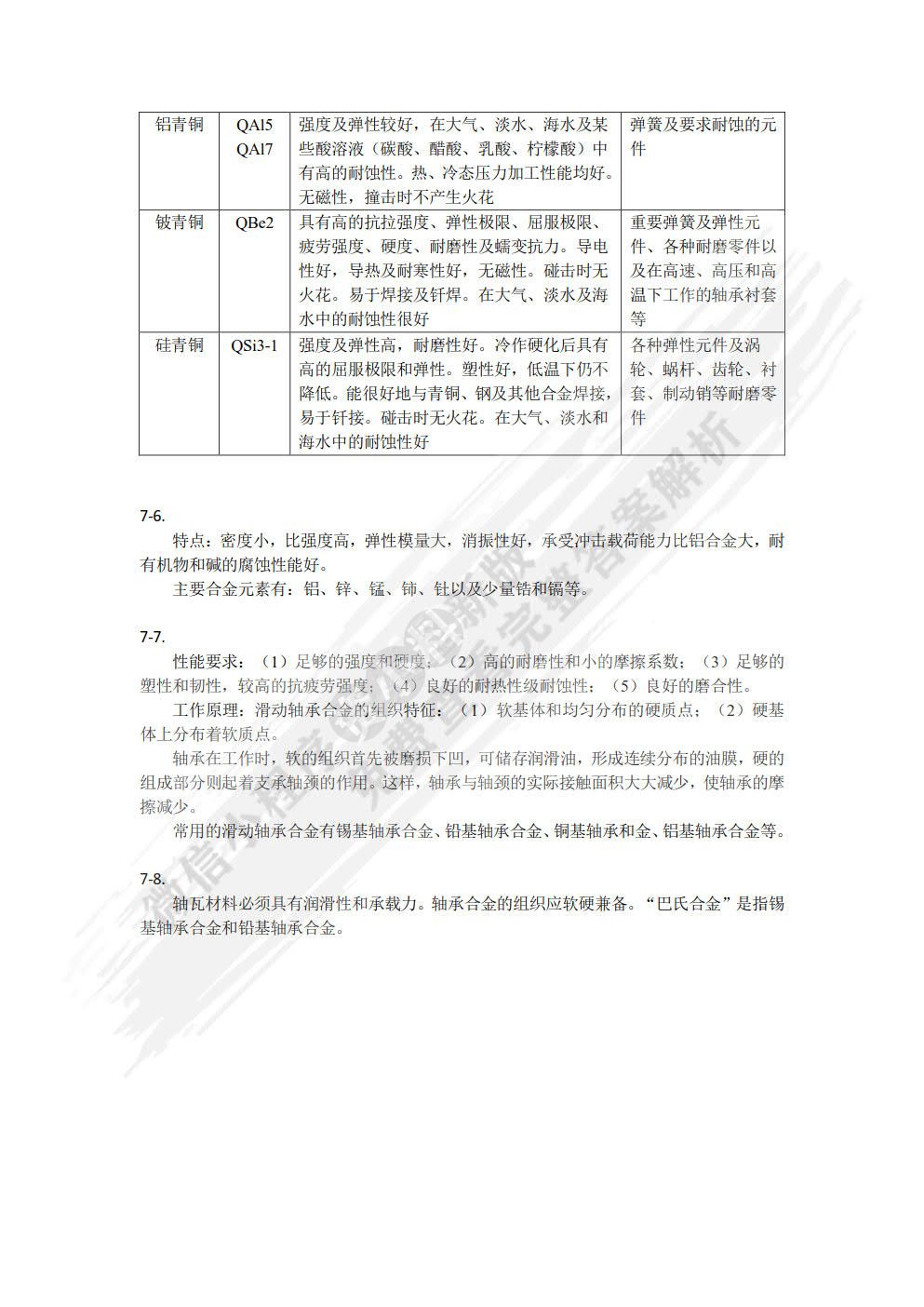 工程材料及成形技术基础