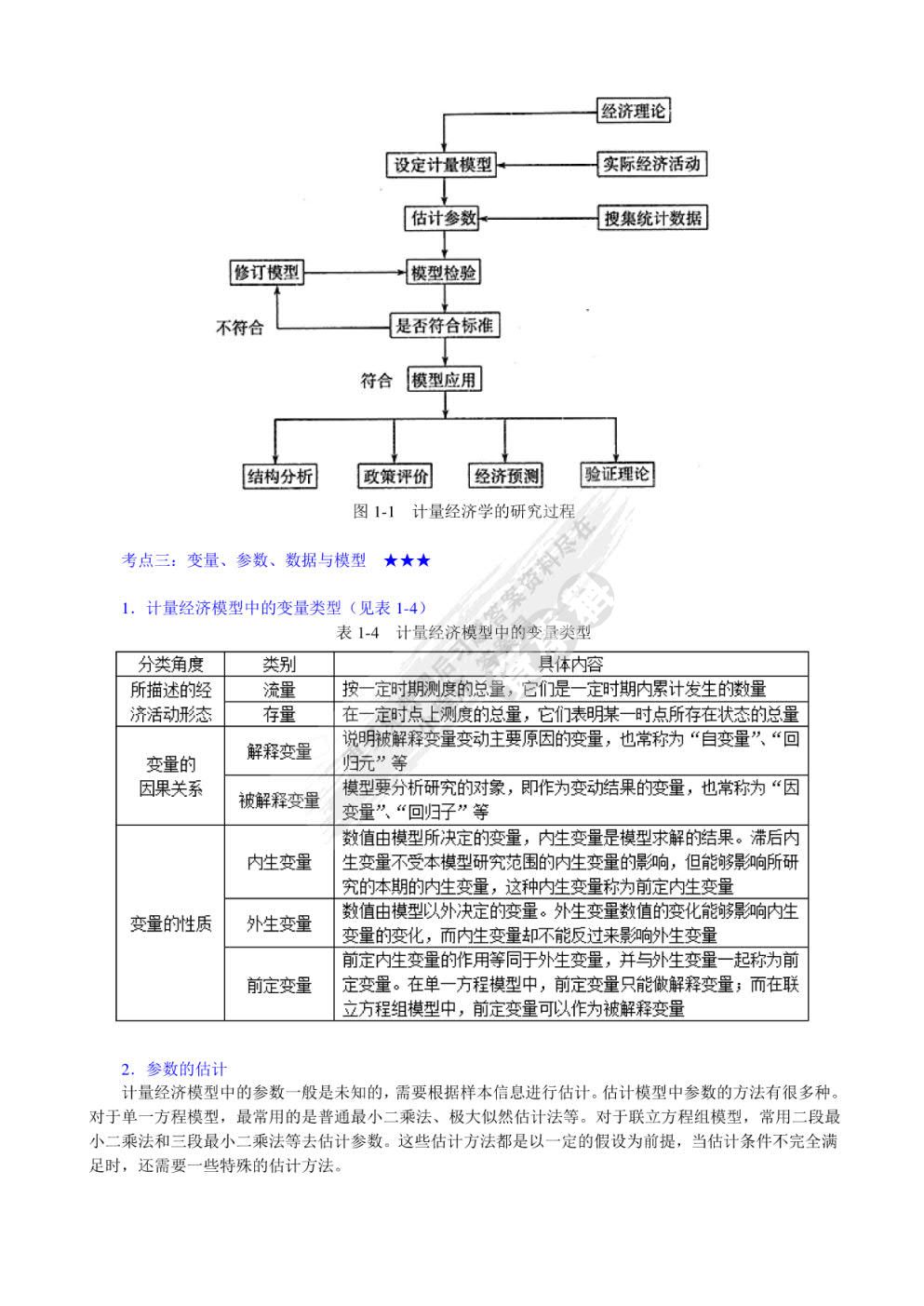  计量经济学（第四版）