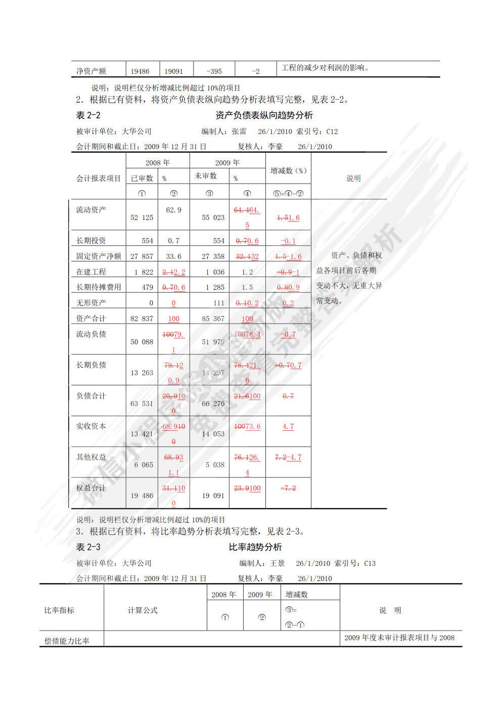 审计实训教程（第三版）