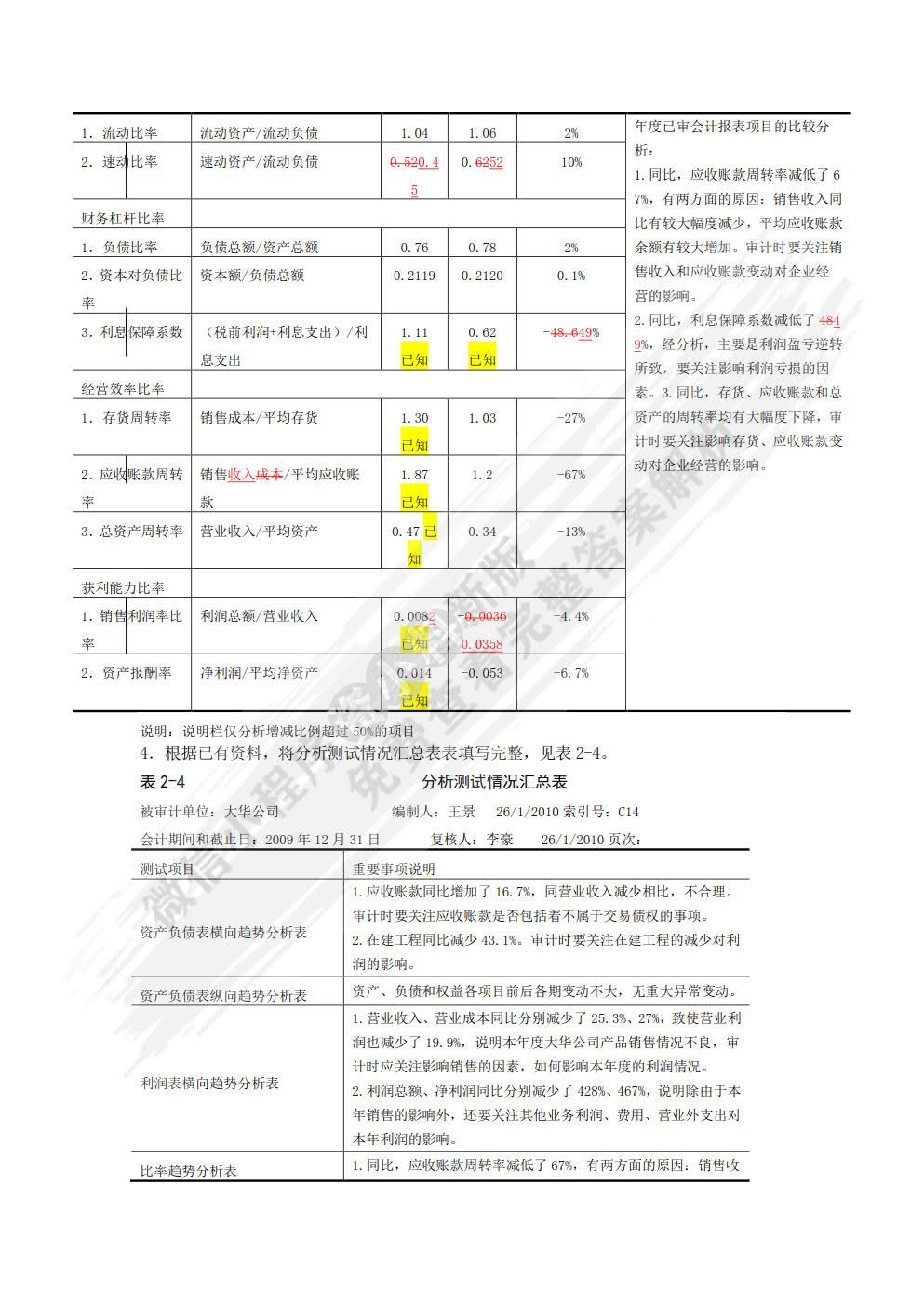 审计实训教程（第三版）