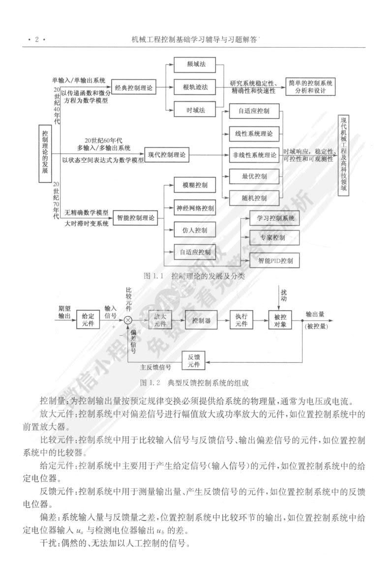 机械工程控制基础（第三版）