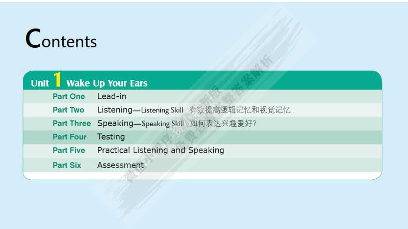 应用型大学英语 视听说教程2提高篇（第四版）