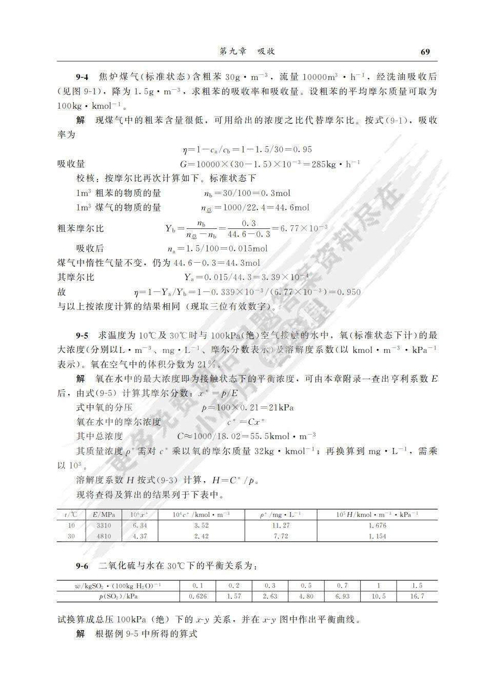 化工原理（下）（第四版）