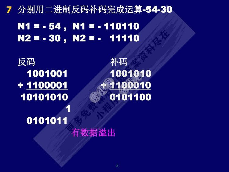 数字逻辑 第3版