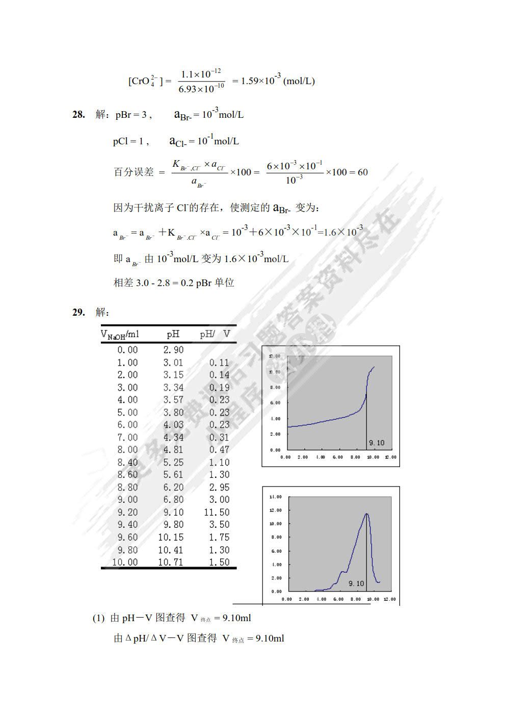 仪器分析（第三版）