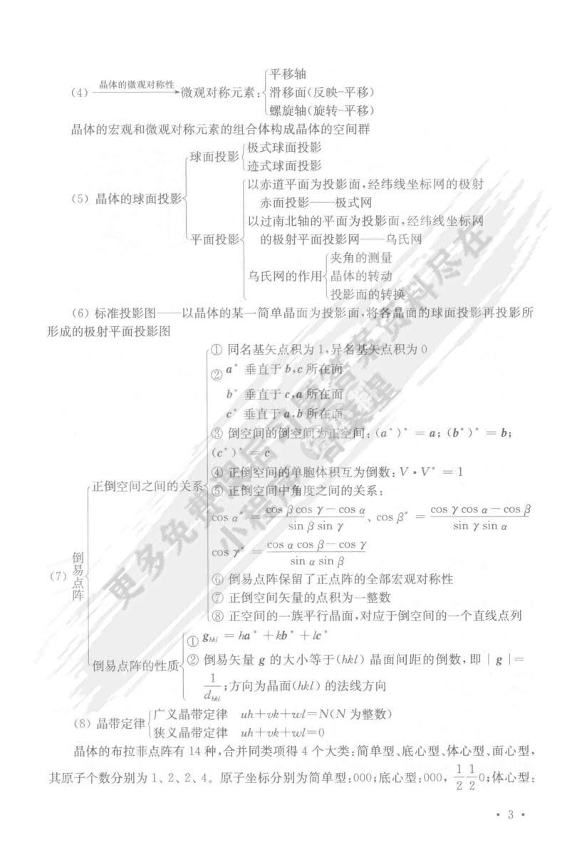 材料科学研究与测试方法（第4版）