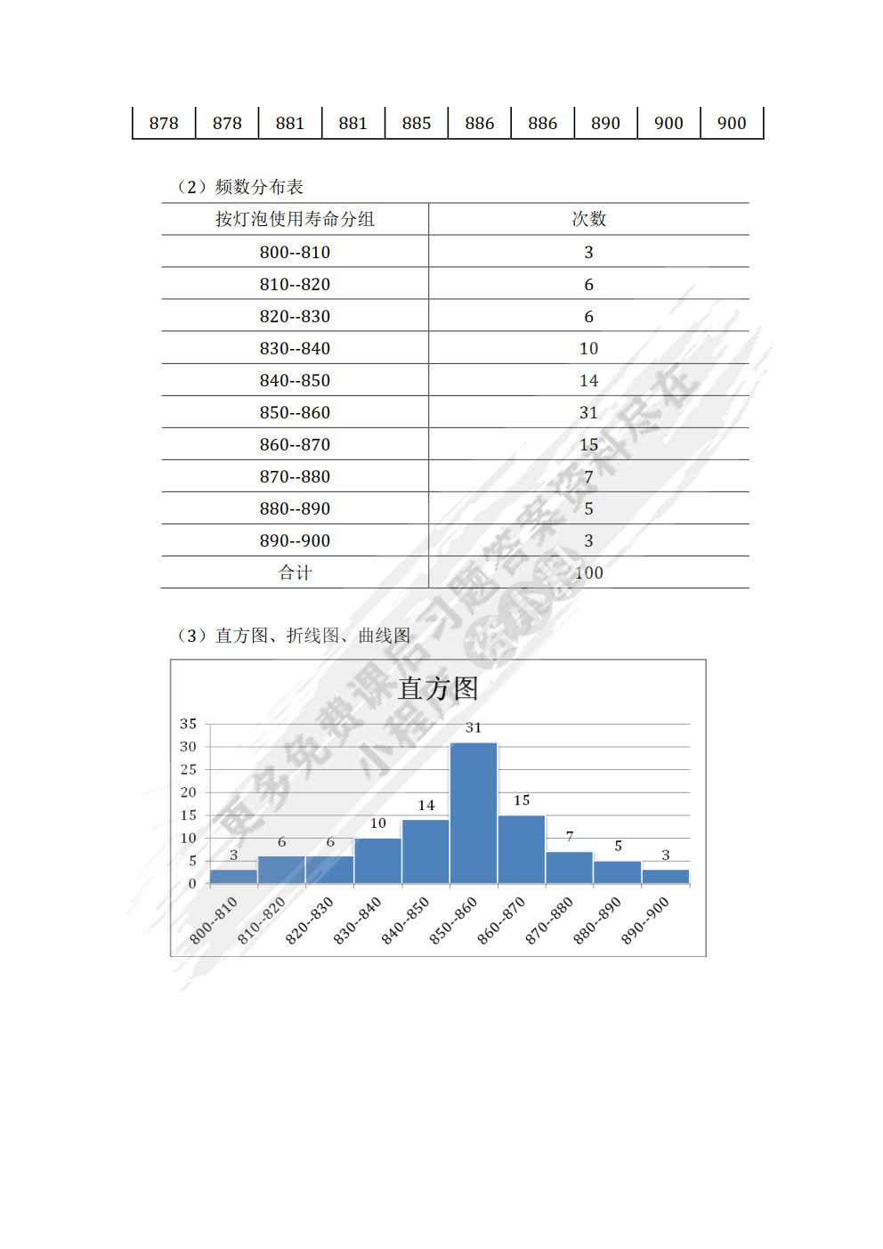 统计学——理论、案例、实训