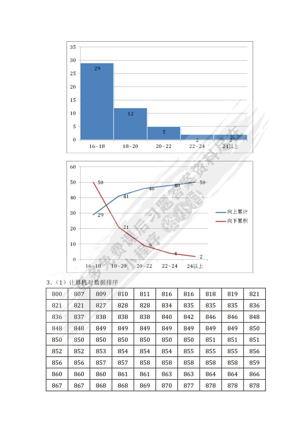 统计学——理论、案例、实训