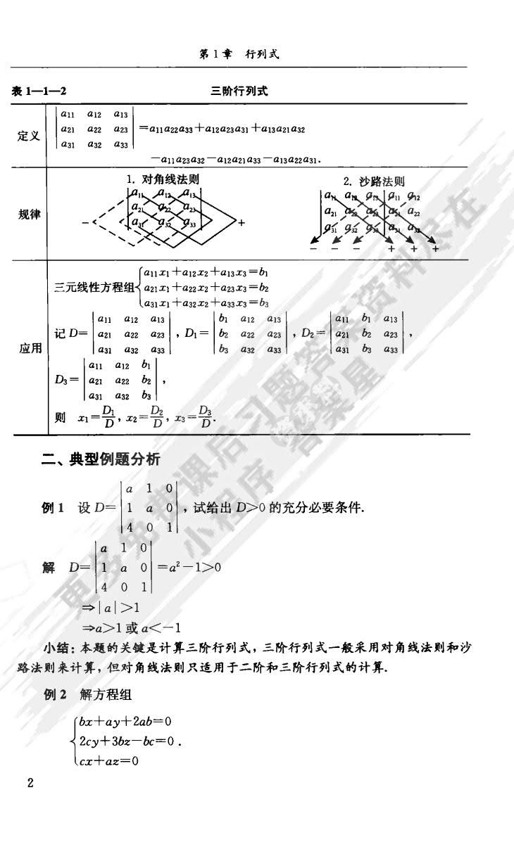 线性代数(经管类 第四版)