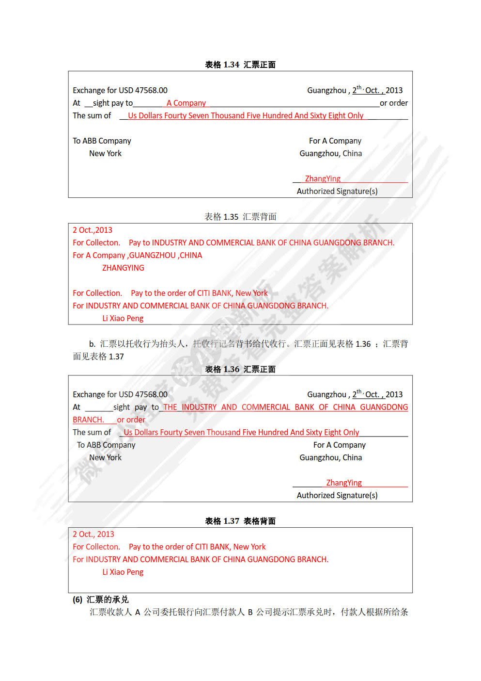 国际结算实训教程