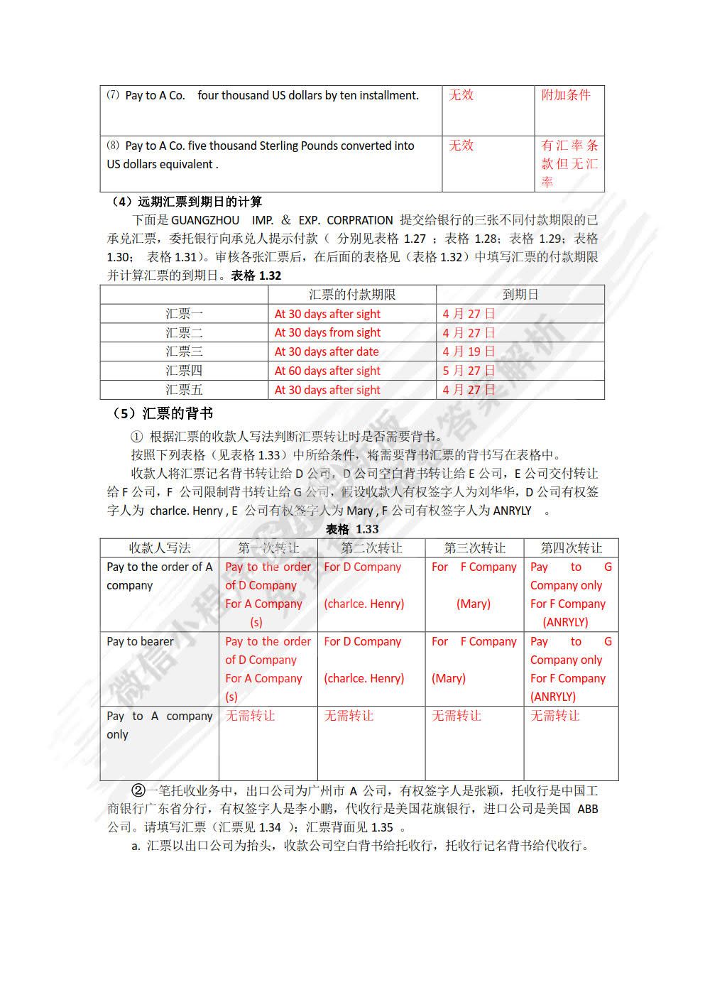 国际结算实训教程