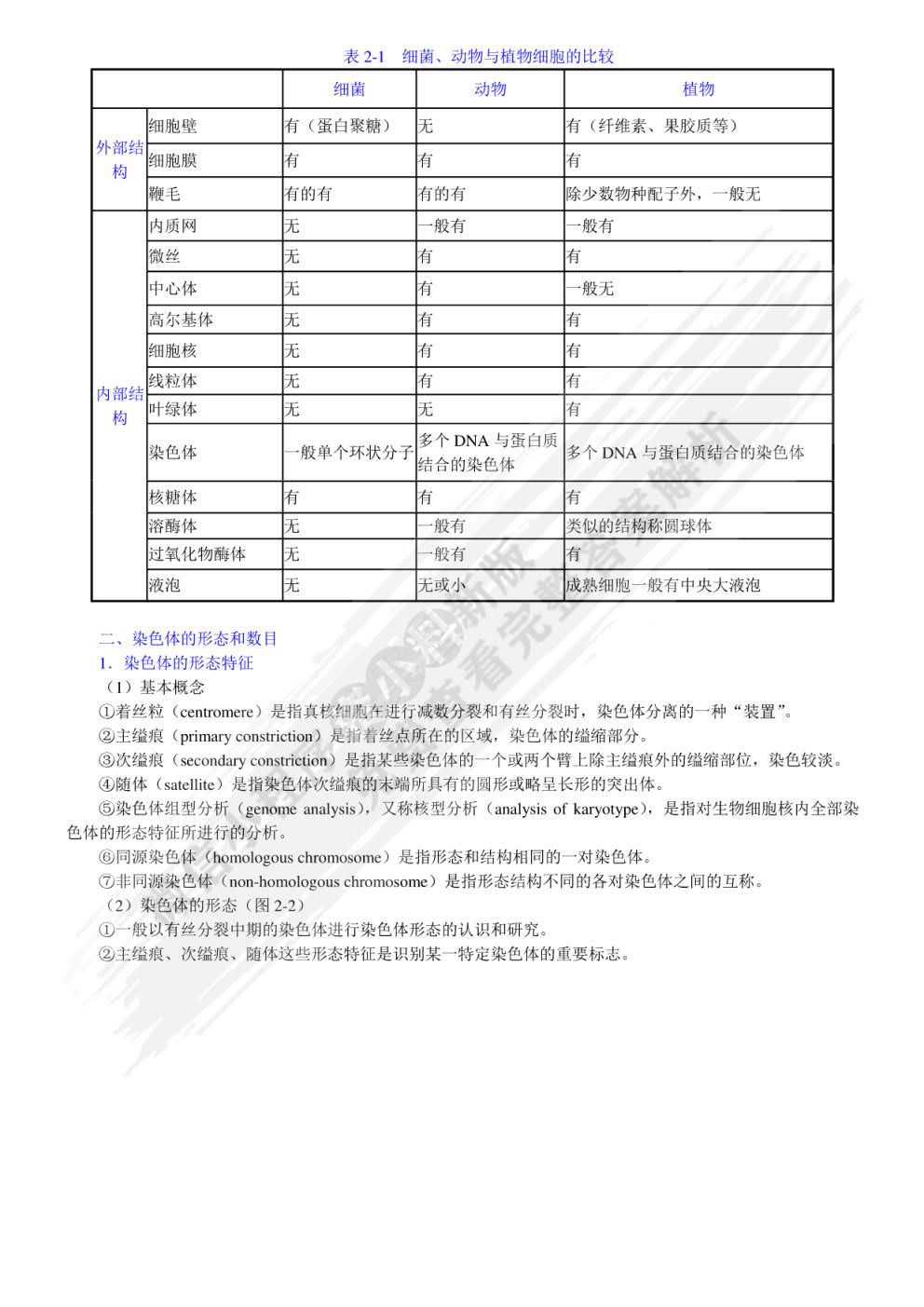 遗传学（第三版）