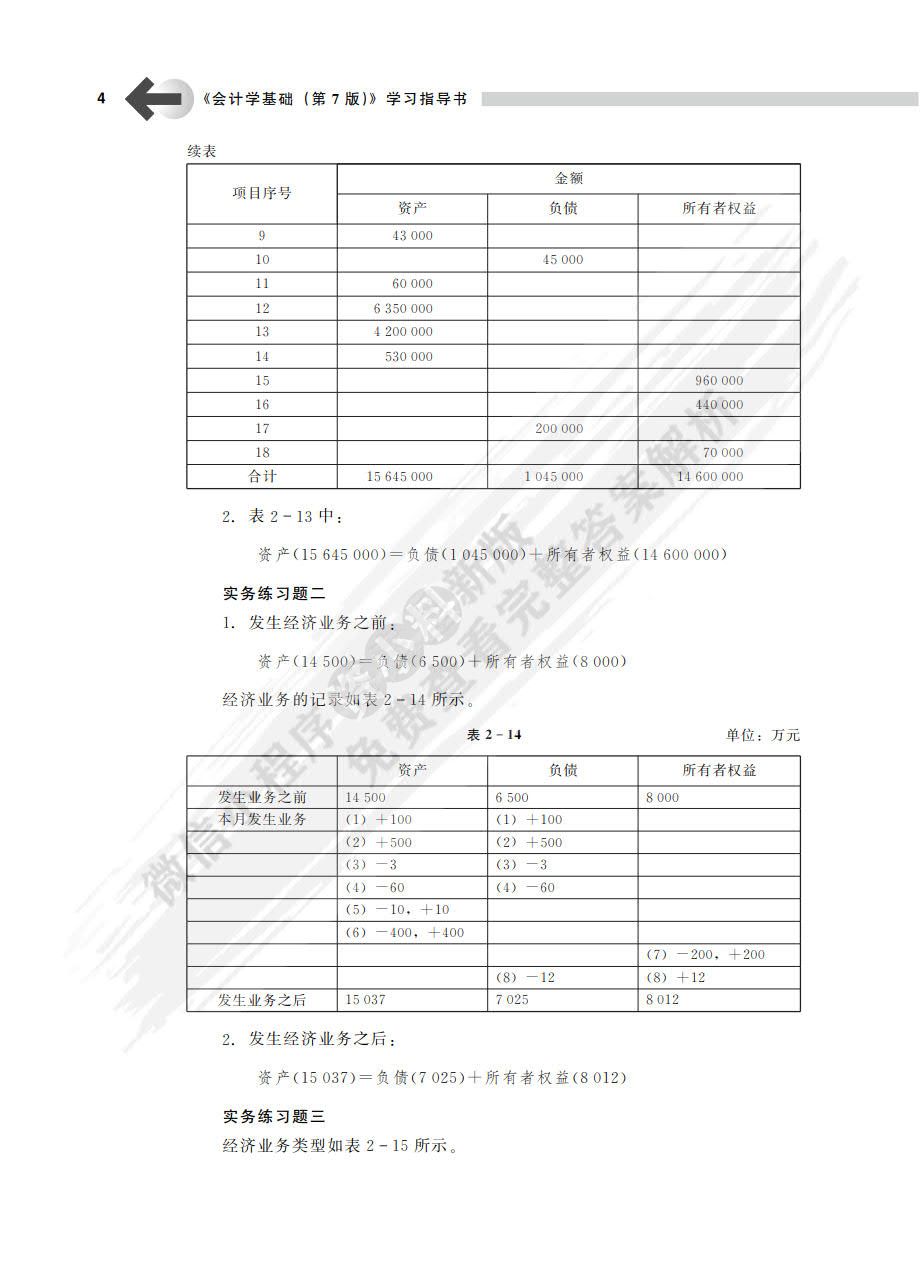 会计学基础（第7版）