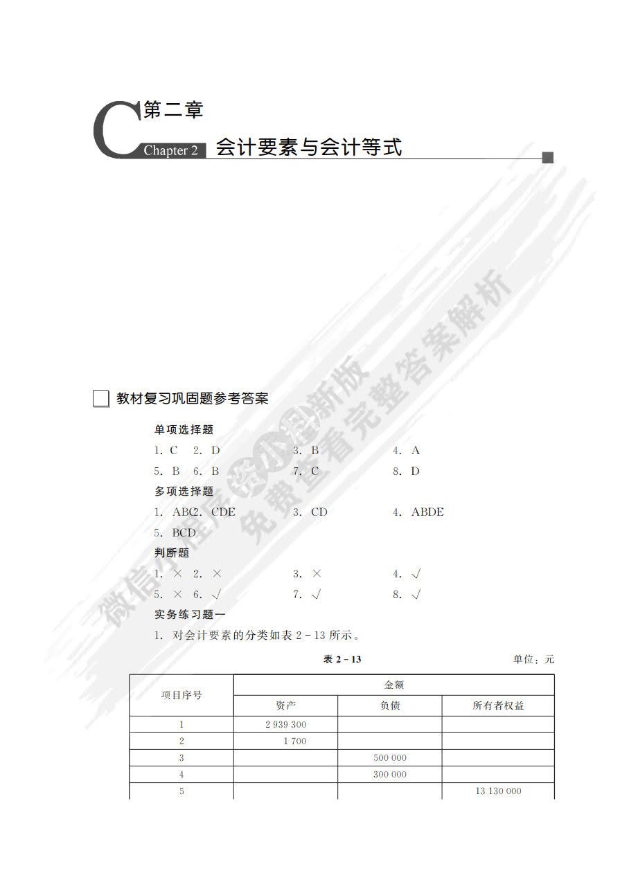 会计学基础（第7版）