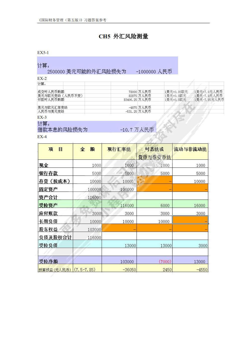 国际财务管理（第五版）