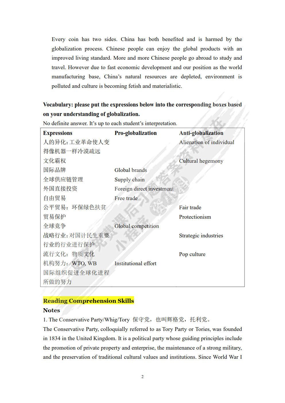 高级商务英语教程Ⅰ（第二版）