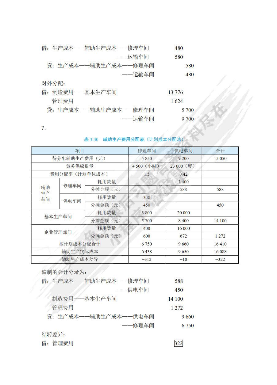 成本会计