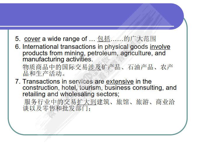 国际商务英语综合教程（第三版）