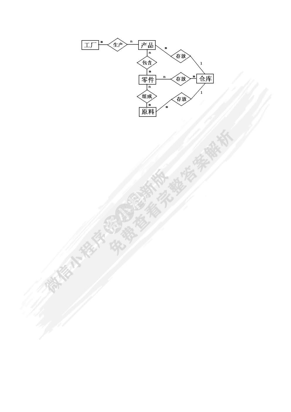 数据库原理与应用——SQL Server 2012